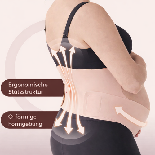 Momheaven Schwangerschaftsgürtel