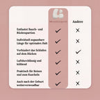Schwangerschafts Buddy
