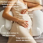 Schwangerschafts Buddy